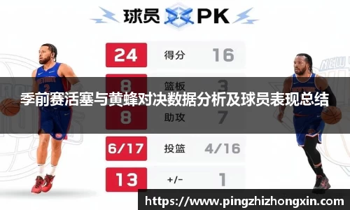 季前赛活塞与黄蜂对决数据分析及球员表现总结