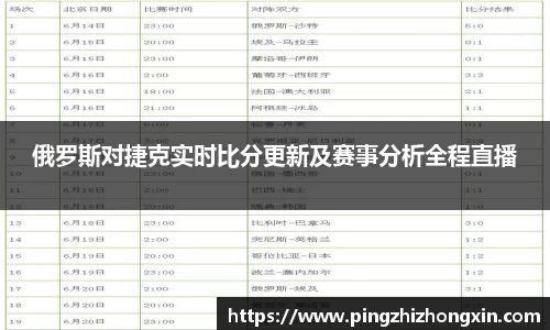 俄罗斯对捷克实时比分更新及赛事分析全程直播